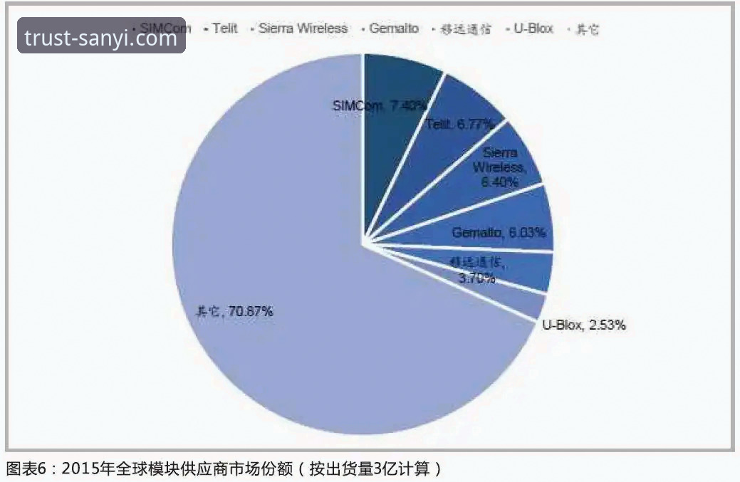 三亿体育平台下载实用指南：三种主流方案对比分析