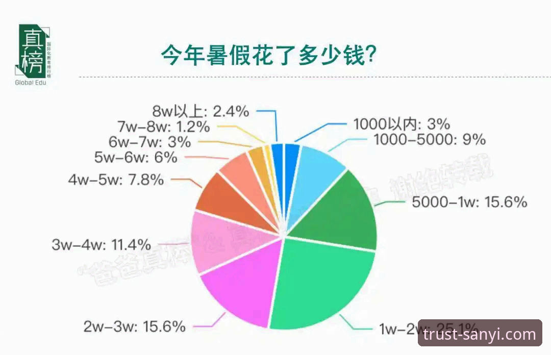 三亿体育平台深度评测：从用户体验到技术架构的全方位分析
